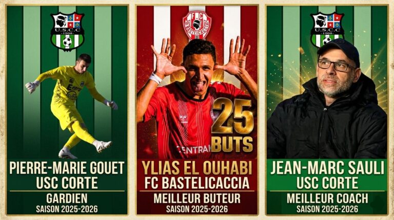 Régional 1 : Les classements définitifs! Gardiens – Buteurs – Coachs