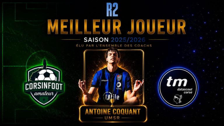 RÉGIONAL 2 : Coquant (UMSR) sacré meilleur joueur de la saison par les coachs !
